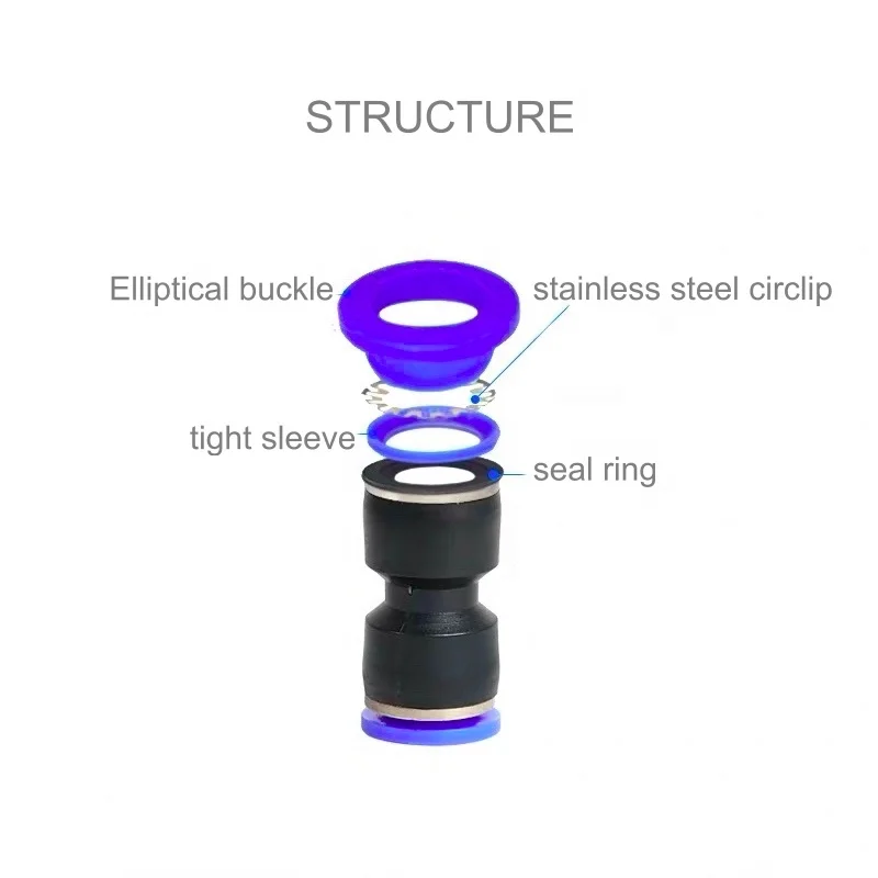 PUC/PU UNION straight connector 1/2 inch one touch Pneumatic pipe connector compression union fittings