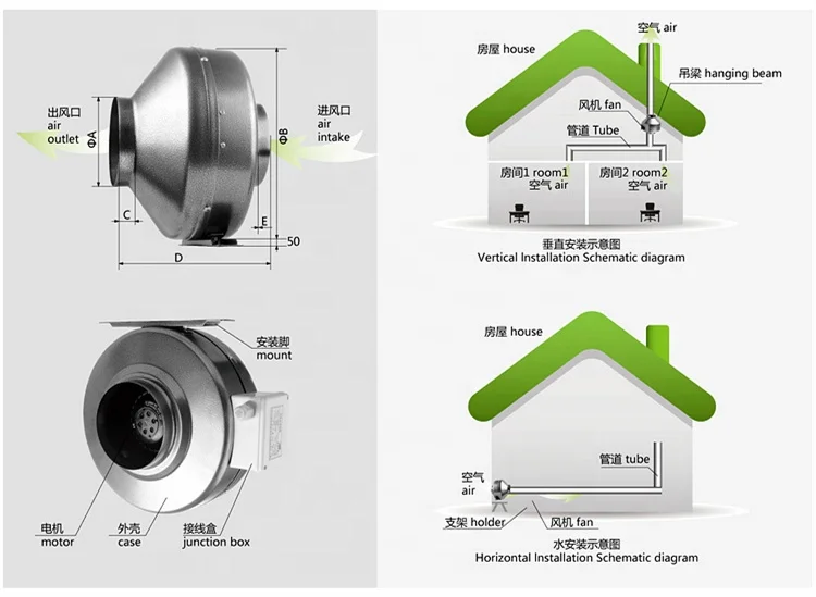 
Overheat Protection Motor DPT C model Multiple size Galvanized Circular Metal blower/ inline Duct Fan 