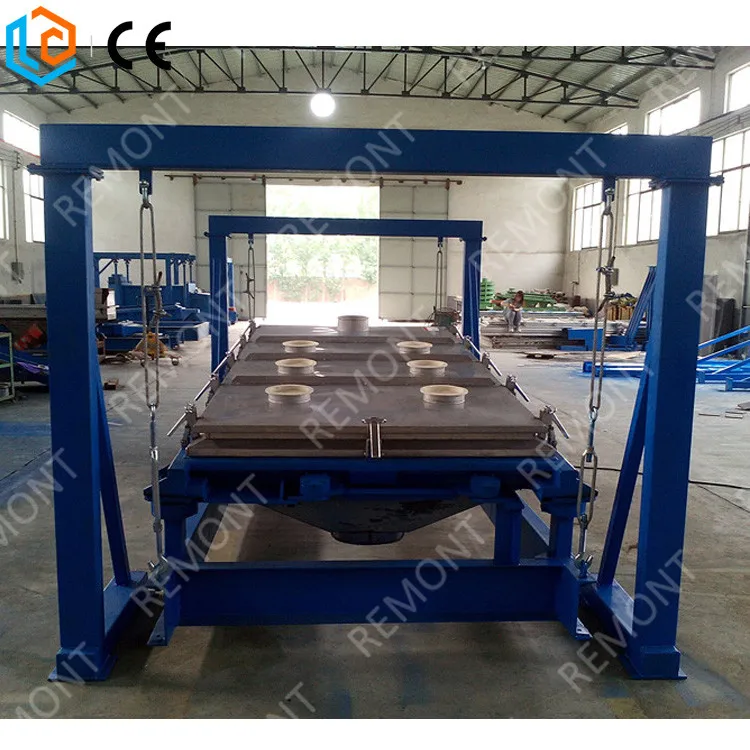 High efficiency rotex gyratory vibrating screen sifter machine