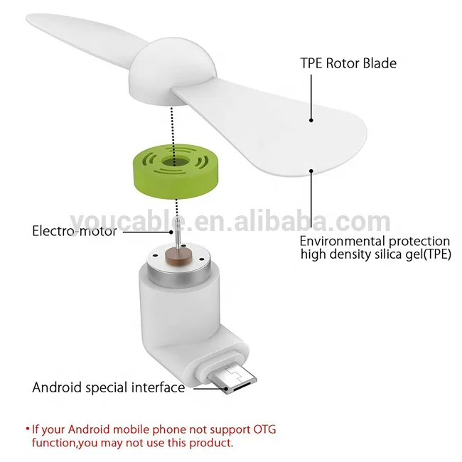 1 Dollar With Shipping Cheap Portable Micro USB Phone Mini OTG Fan