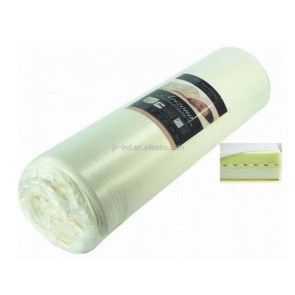 Roll Up Travel Mattress Travel Cot Mattress Traveling Camping Mattress