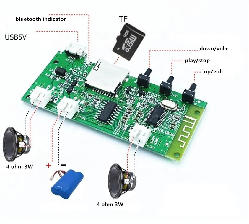 Taidacent Audio Dual Channel Digital Speaker Tf Card MP3 Decoder Circuit 3.7V Voltage 4.2 Ble Amplifier Board 3w