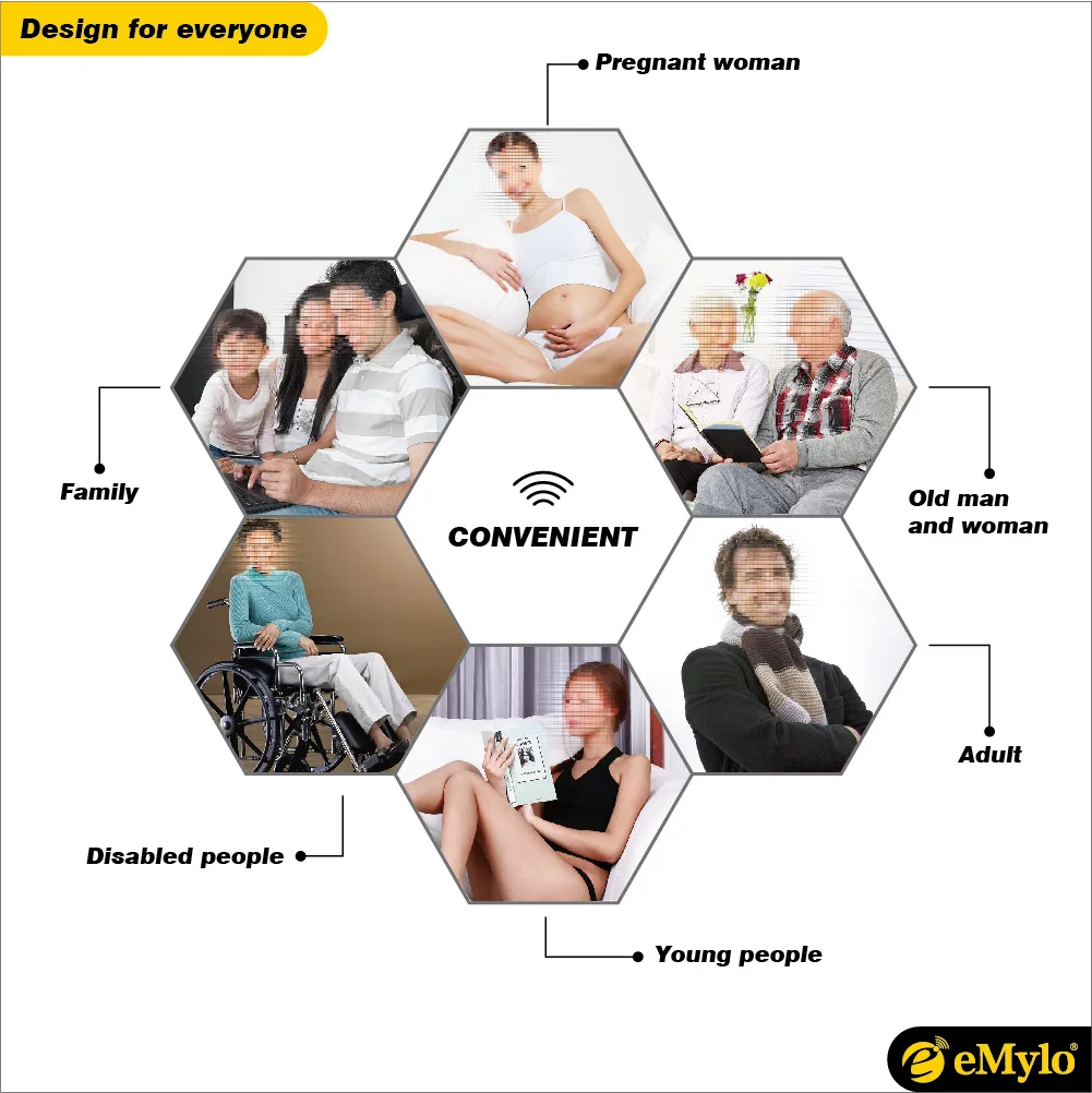 eMylo DC 12V 1 Channel Wireless Relay Remote 433Mhz RF Switch