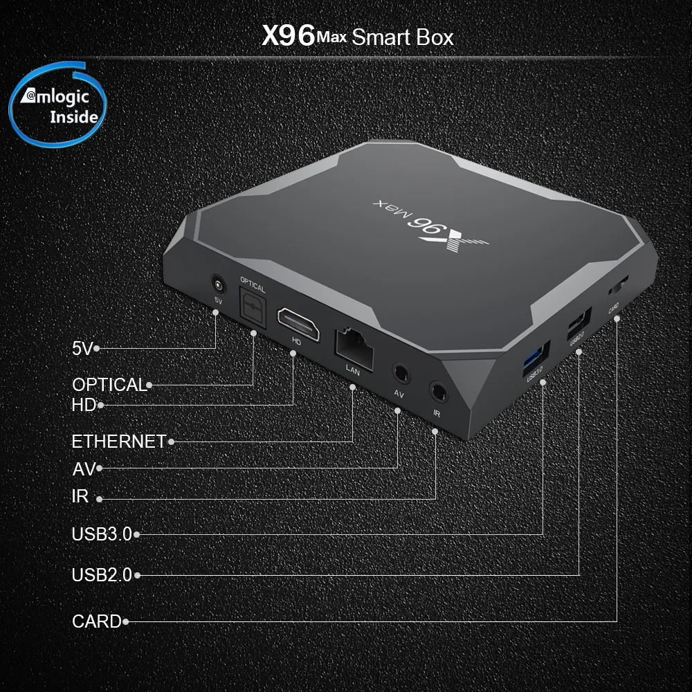 ACEMAX X96 MAX Amlogic S905X2 USB 3.0 TV BOX WITH LPDDR4 4G RAM 64G ROM ANDROID 8.1 OREO DUAL WIFI 2.4G 5.8G Gig Lan 1000M