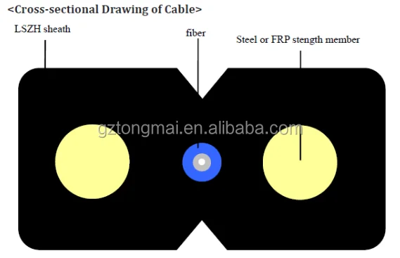 Ftth drop cable GJXH 2 core fiber optic cable G657A