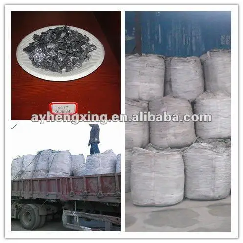 кремния содерёанием металла 2202 используется сталеплавильное добавка