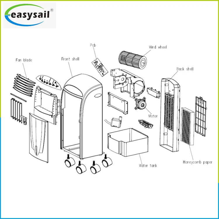 Amazing 3 in 1 Fan, Humidifier and Anion purifier, 3-Speed, 7.5H Timer with Ice Crystal Cooling Air Desert Cooler