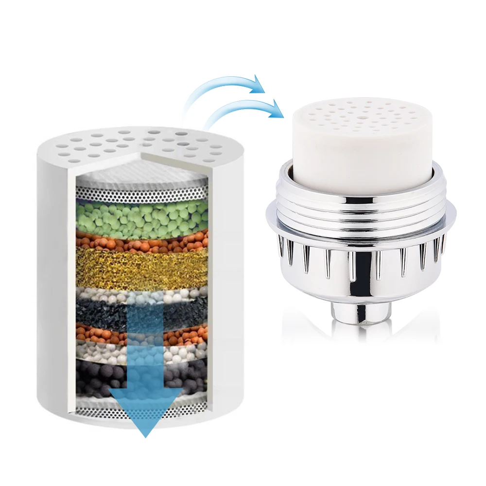 
Бытовой 12-ступенчатый хромированный картридж для воды фильтр с высоким выходом Универсальный фильтр для душевой головки сменный сердечник фильтра 