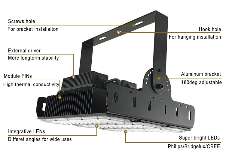 Optional Beam Angle Adjustable Portable module Led Flood Light 200W