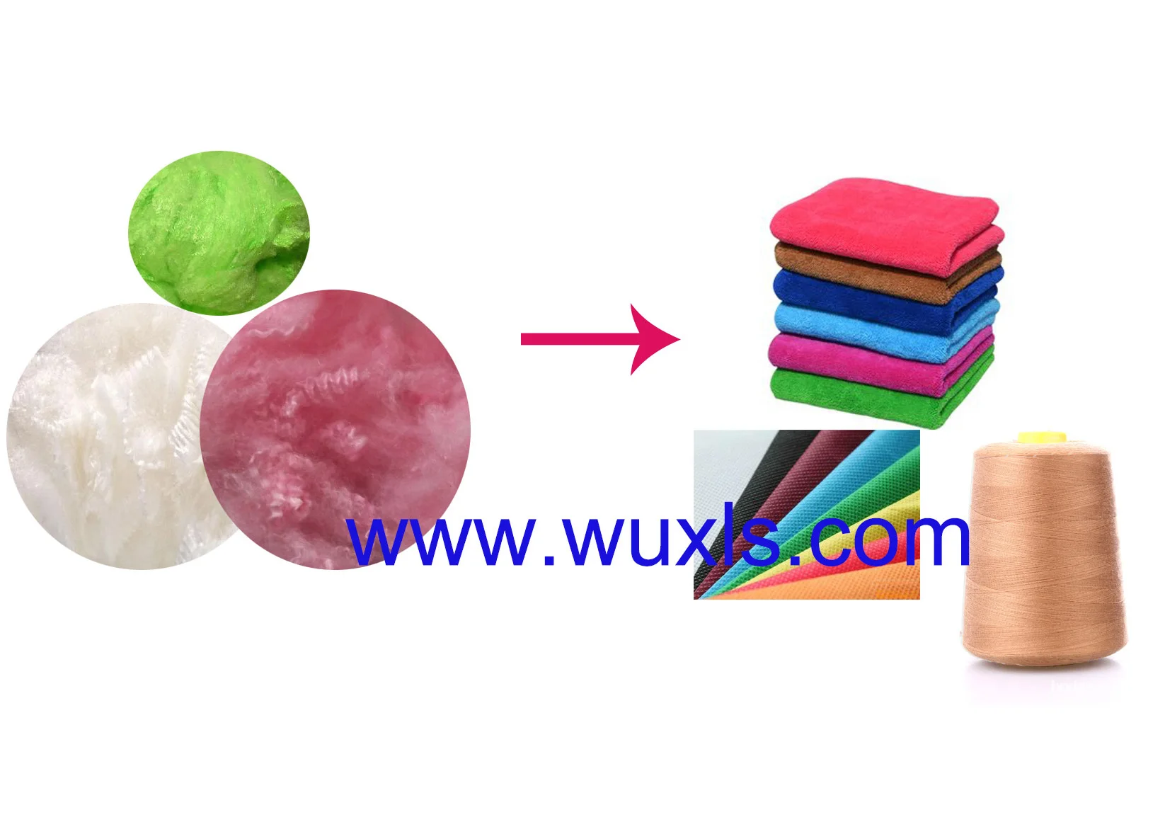 pet bottles recycle polyester stable fiber from china