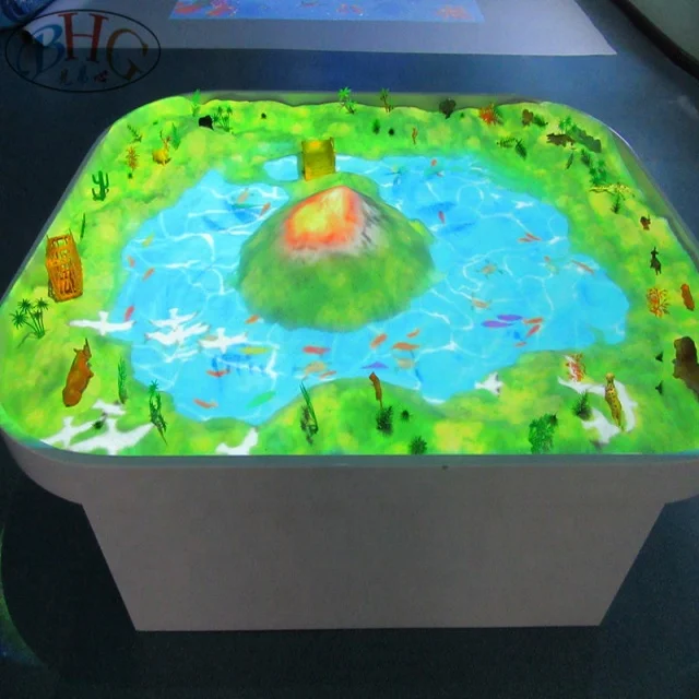 Парк развлечений, интерактивный пол, детские игры, AR sandbox, товары, интерактивный волшебный песок, Настольная напольная игра