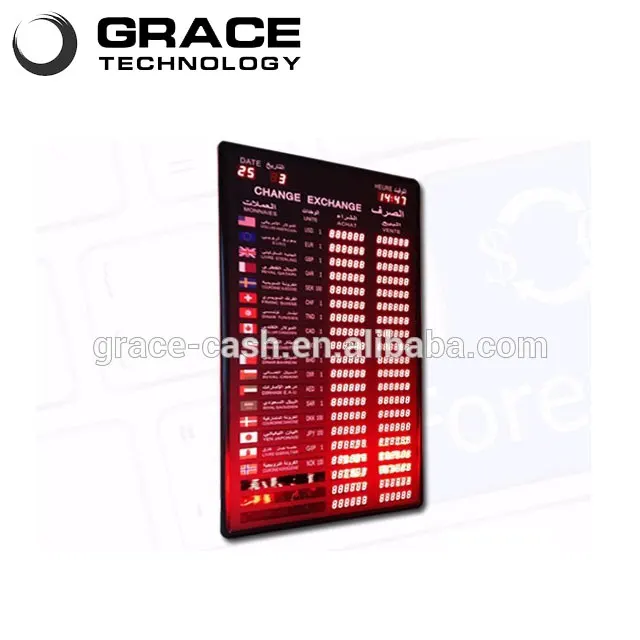 Профессиональный горизонтальный светодиодный цифровой банк, Обмен валюты скорость отображения