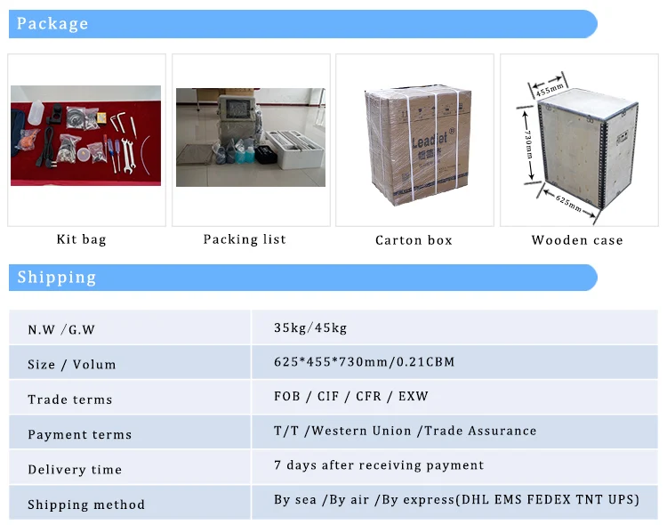 Continuous Inkjet Printing Machine for Small Business with Automatic Cleaning Function