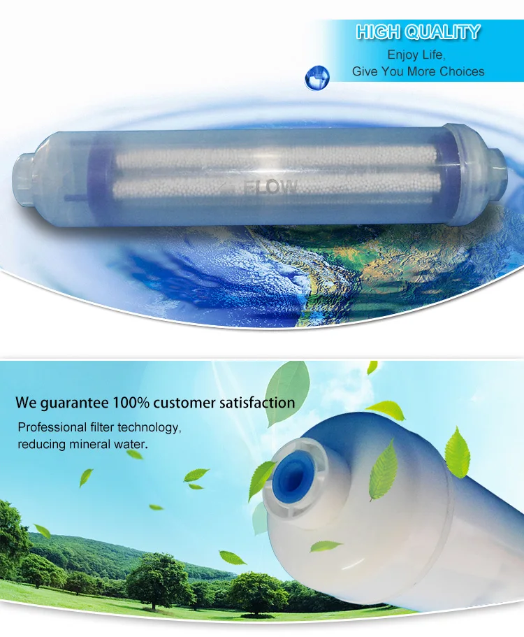 Filter Mineral Cartridge Filter Element T33