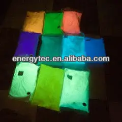 
980nm red Infrared up-conversion phosphors (IR phosphor pigment) for security 