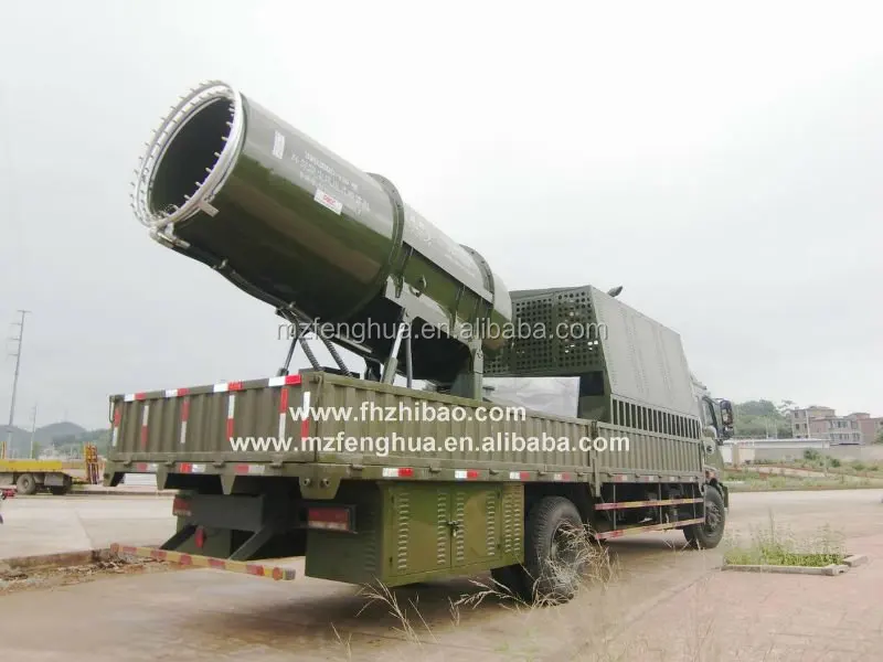 
High quality dust control water mist sprayer for demolition and construction 