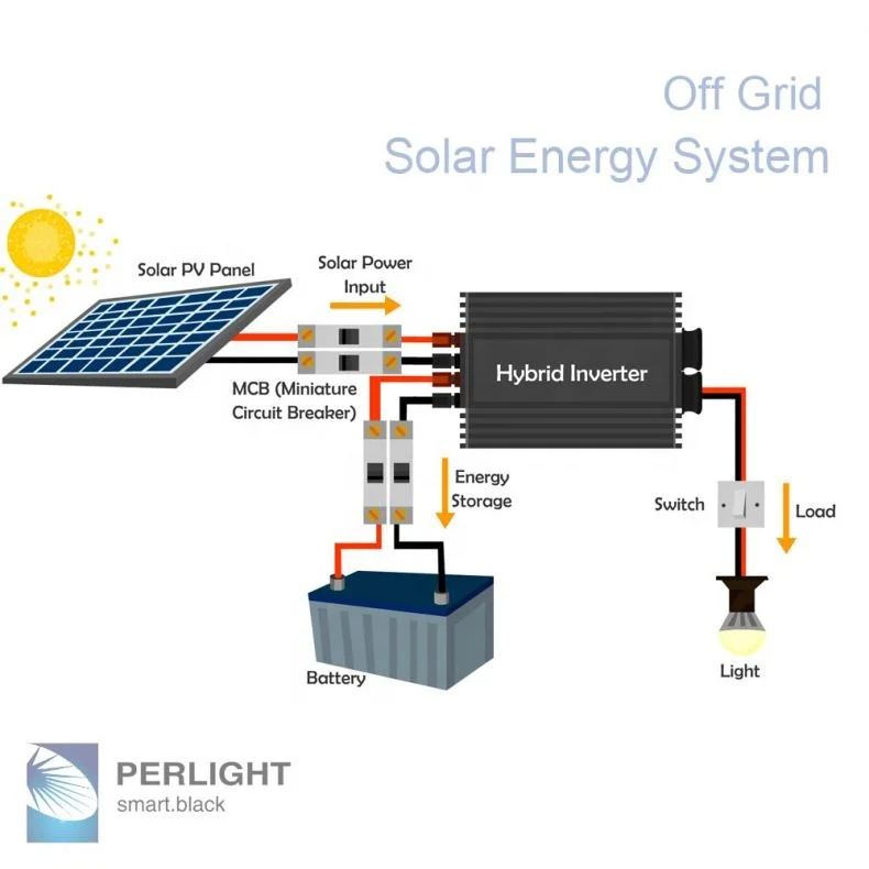 
Solar Roof Mounting System 200 Kw Solar Power System 100 Kw For Rooftop Factory Mounting System 