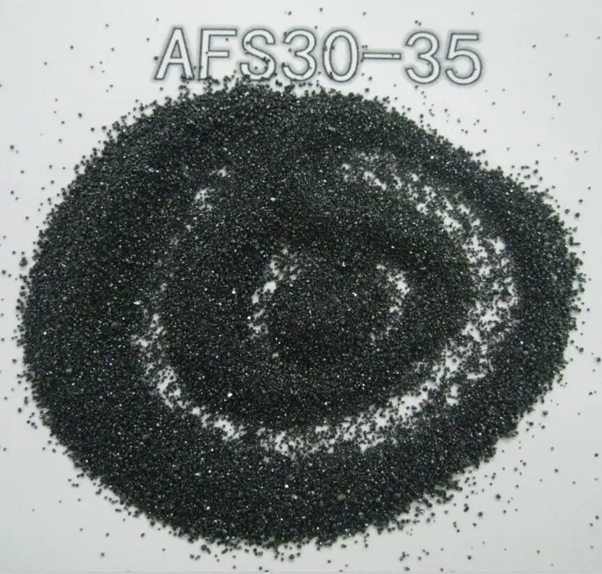 
chromite sand for foundry 
