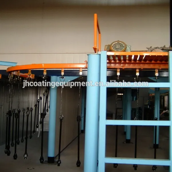 китай фабрика производит лаки краски машинной системы