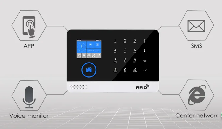 
WIFI/GSM PSTN dual network home burglar alarm system UIMI-103 