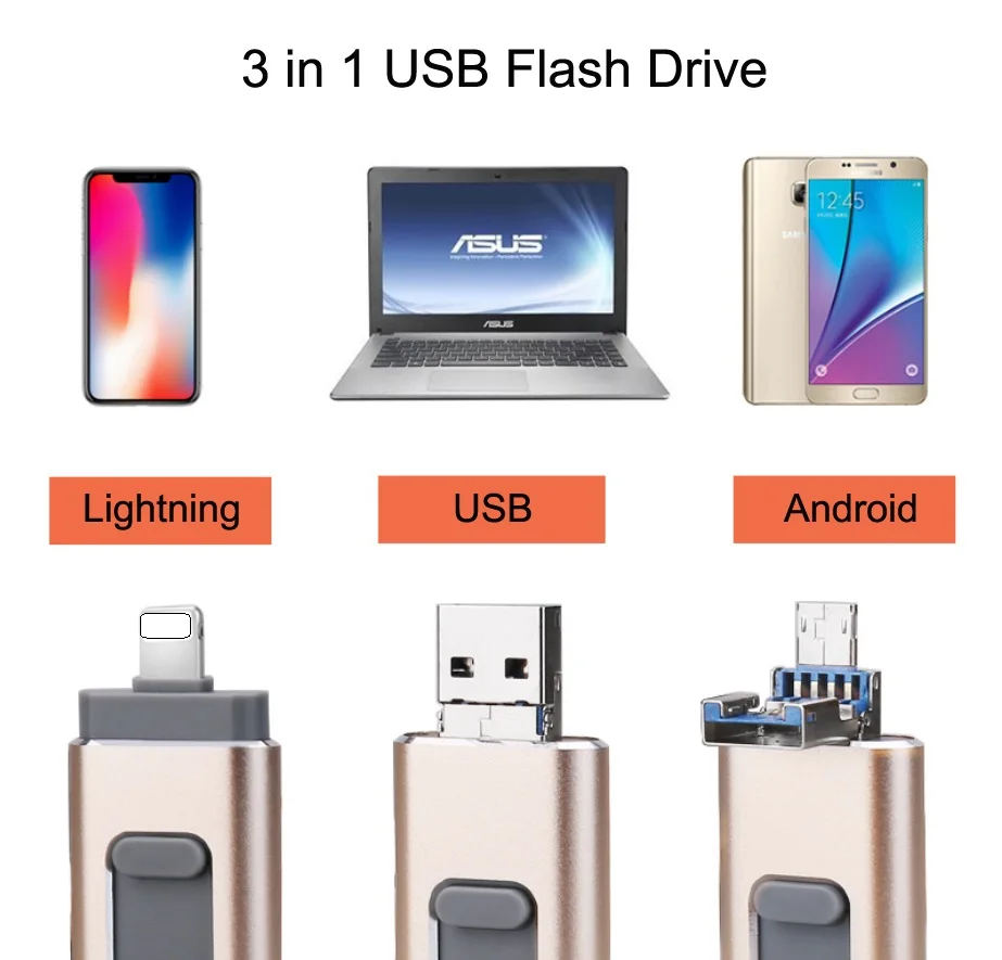 Custom 3 in 1 OTG usb flash drive for iphone android PC