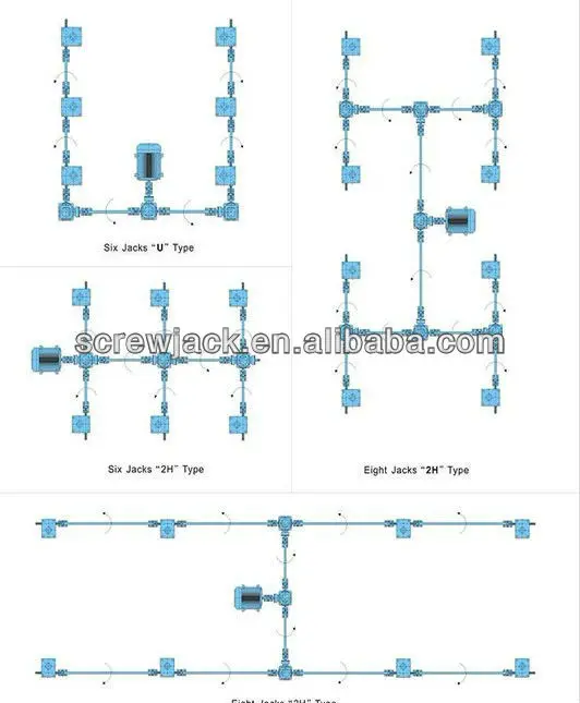 NOSEN Design Lifting Table Motorized Screw Jack with AC motor