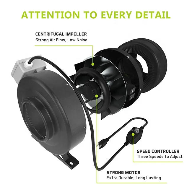 Профессиональный производитель SINOWELL, гидропоника, центробежный канальный вентилятор HAVC