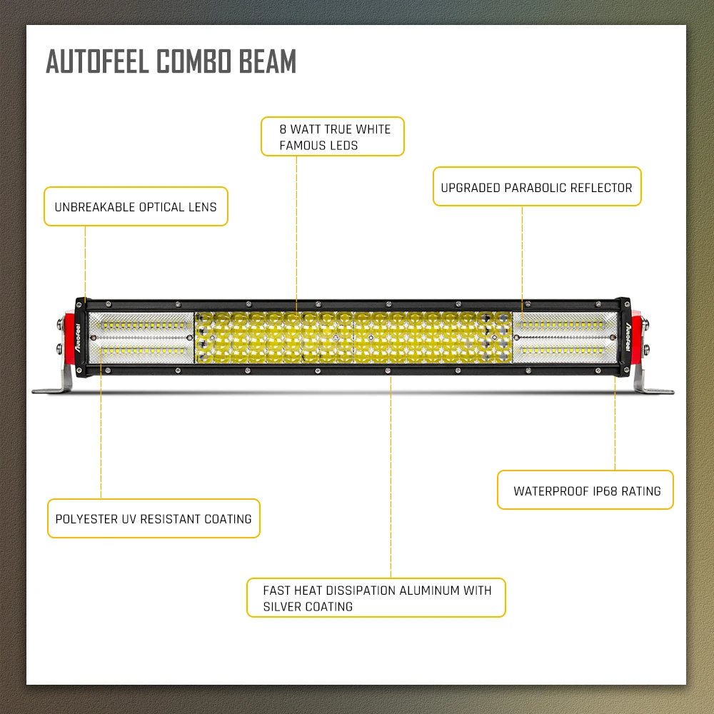 Truck Offroad 12D Reflector Driving Light Led Light Bar