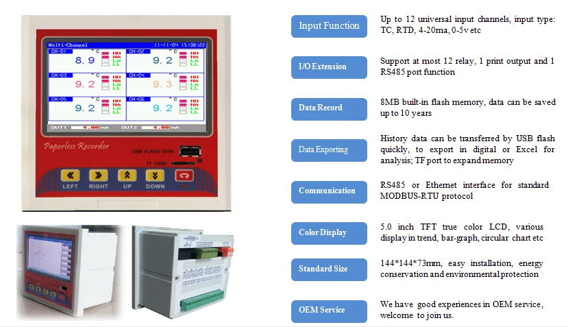 Multi-channel Smart Paperless Data Logger Pressure Paperless Recorder