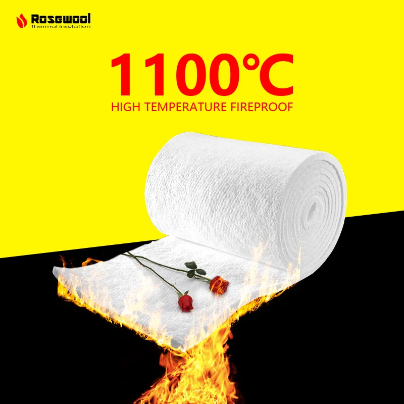 Reduces the thermal insulation of fireproof and waterproof wool insulation coatings