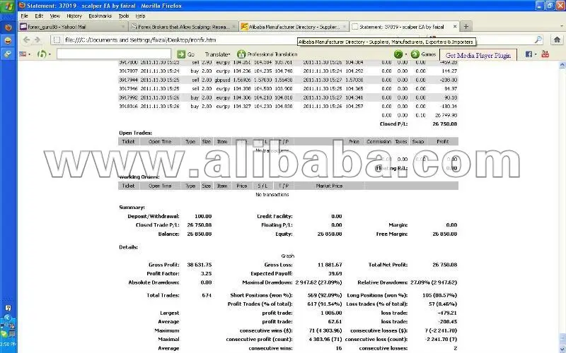 Ea forex trading arbitrage system