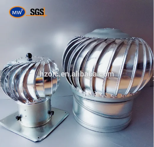 MW Good Quality Roof Wind Turbine