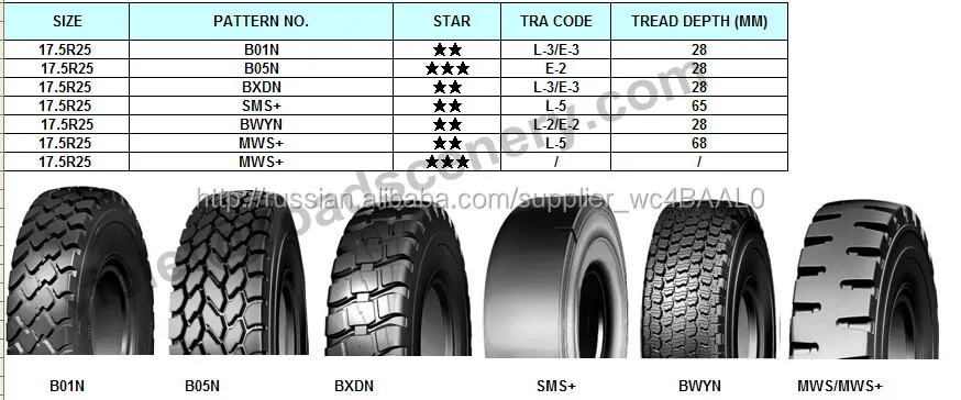 Otr шины 17.5 R25 для снега гладкий