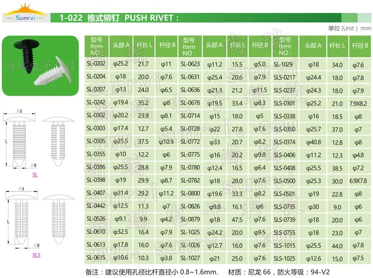 Front&Back Door Seal clips and fasteners Push-Type Retainer for Automotive Clips Car