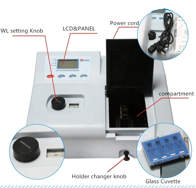 Low cost spectrophotometer with CE certificate