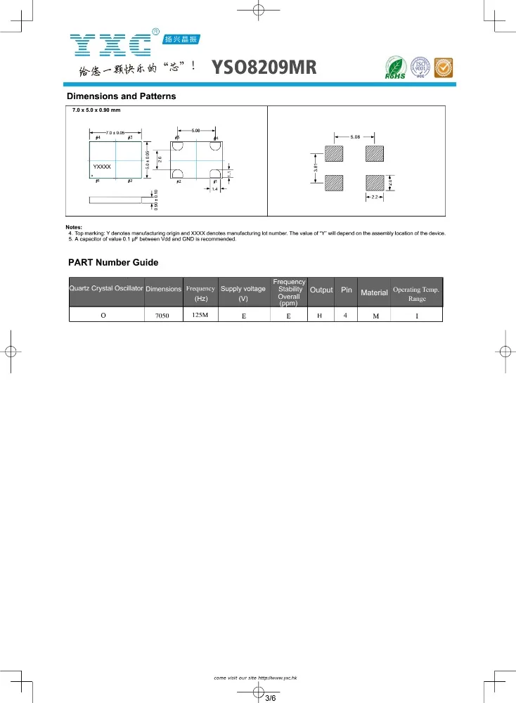 149.851 МГц 3.3 В 7050 4 pin SMD программируемые MEMS осциллятора 25ppm 149.851 мГц укв осцилляторов