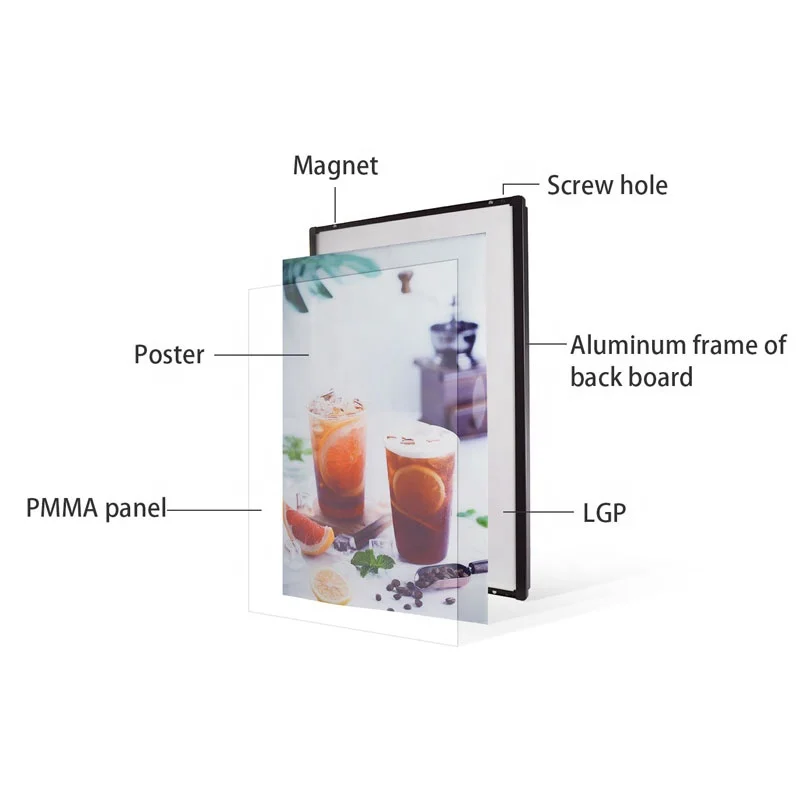 Хлебобулочные вывески, рекламный световой короб, лайтбокс, меню для фаст-фуда