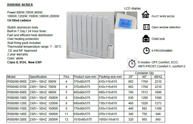 Slimline 1200 Watt Energy Efficient Electric Aluminum Radiators Wall Mounted Digital Control & Timer High Precise Thermostat