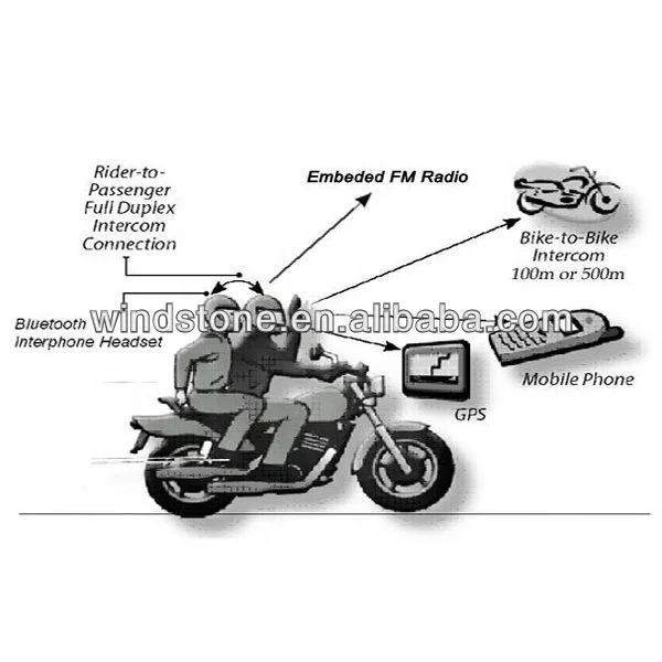 
500 Meters Intercom Helmet Headset MP3 Music Player Motorcycle Part Moto Helmet Headset Interphone Bltooth Handsfree FM Radio 
