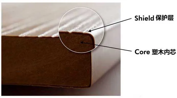 New tech 2nd generation co-extruded wpc deck flooring