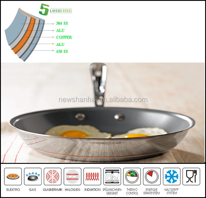 Nonstick Fry Pan Copper Core 5ply Body Pan Non-stick Frying Pans & Skillets Casting Stainless Steel Nonstick Coatig