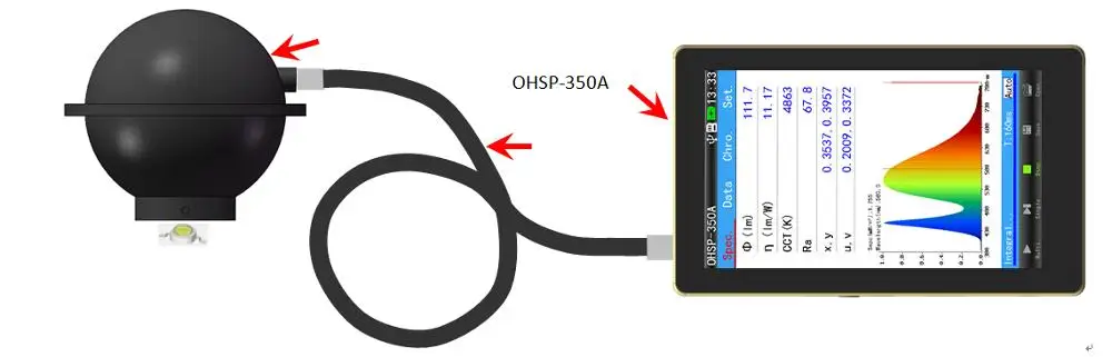 OHSP350A Portable LED Lumen Tester