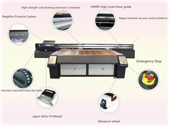 Digital Photo Canvas Printing Machine Price YC2513GS