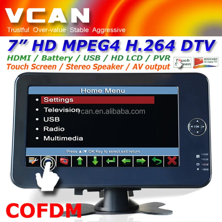 WV-7012HD cofdm Video Transmitter and Receiver System 7 inch handheld HD wireless COFDM transmitter