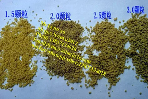  price for Pendular Granulator /pharmaceutical swaying