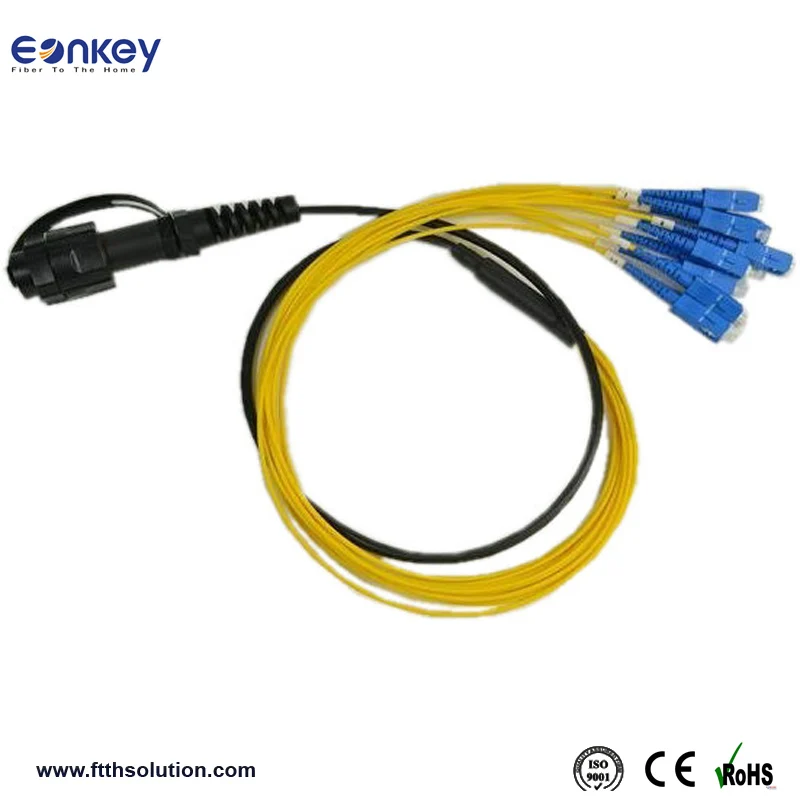 IP67 Outdoor waterproof ftth Mini SC ODC connector