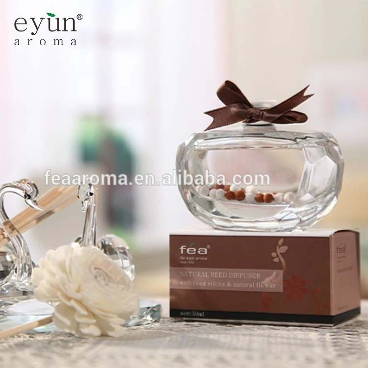 Ocean Aroma Reed Diffuser Gift Set