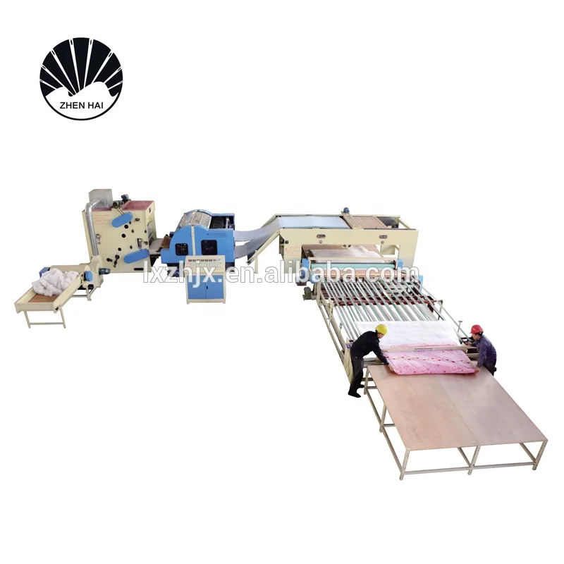 HFJ-88 Quilt production line, comforter making machine, fiber sheet fleece production line