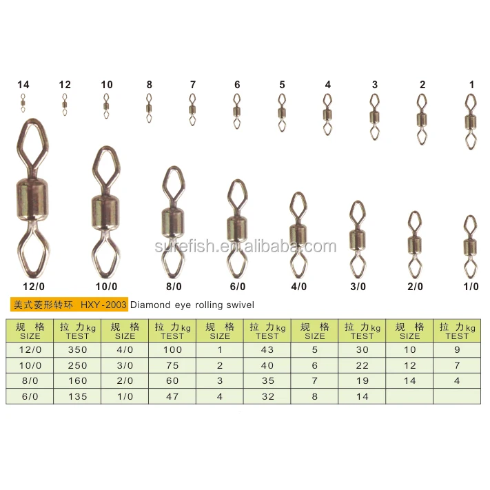 Best Seller Wholesale Diamond Eye Impressed Rolling Swivel