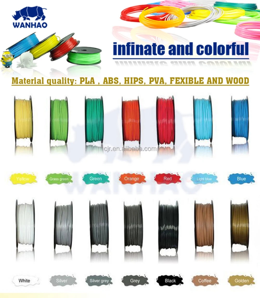 ABS пластиковая нить WANHAO для 3D-принтера, 1,75/3,00 мм, для многократного использования, 1 кг/рулон, длиной 330 м